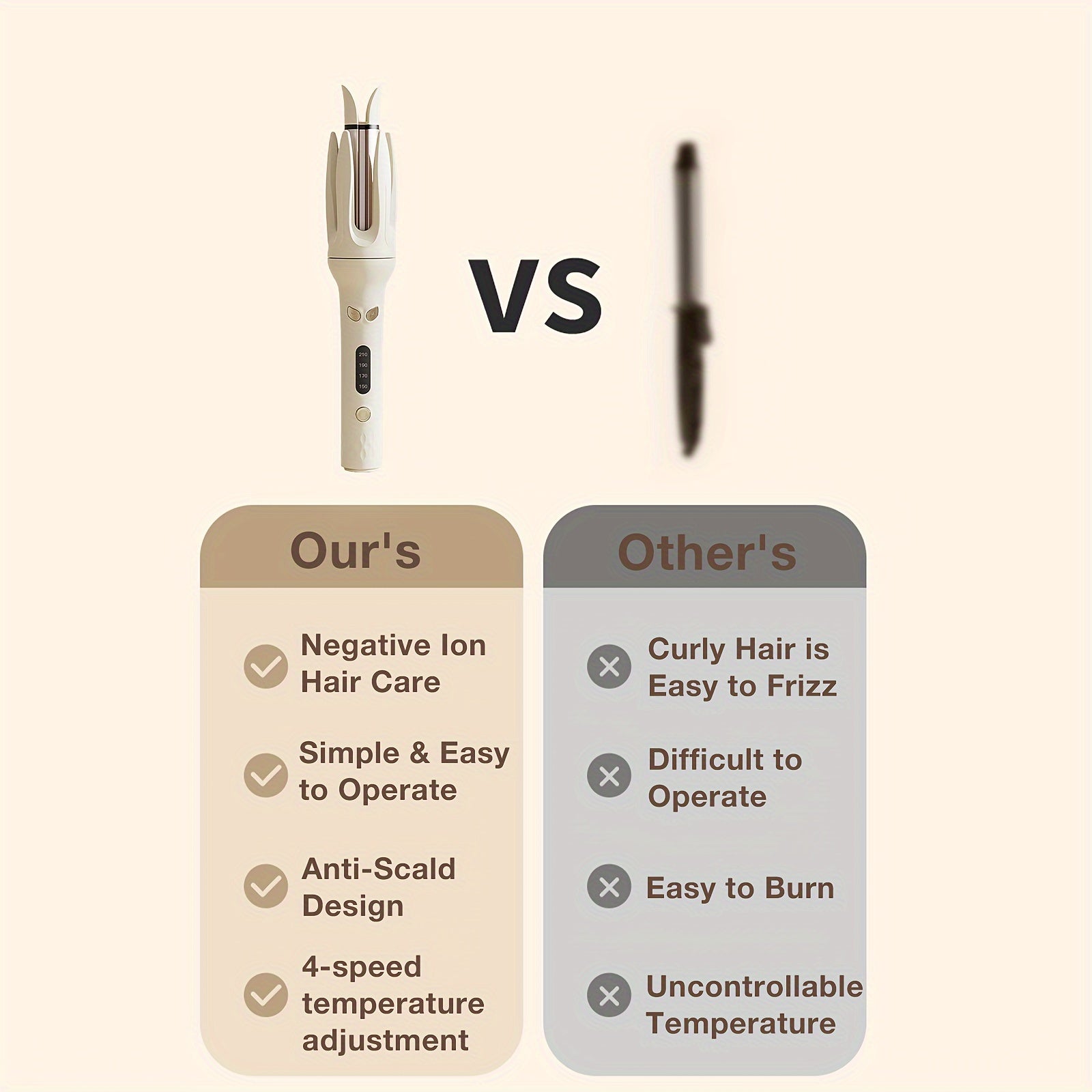 Automatic Hair Curler, 28mm Barrel, 4 Temperature Modes, Negative Ion Generator, Smart Timer And Sensor, Auto Off For Safety