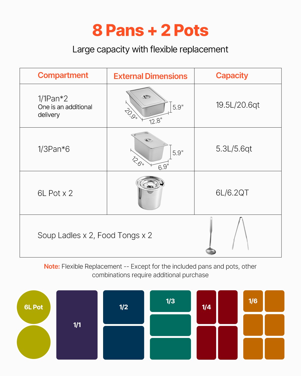 7 Pans + 2 Pots Commercial Food Warmer Steam Table With Undershelf Shield