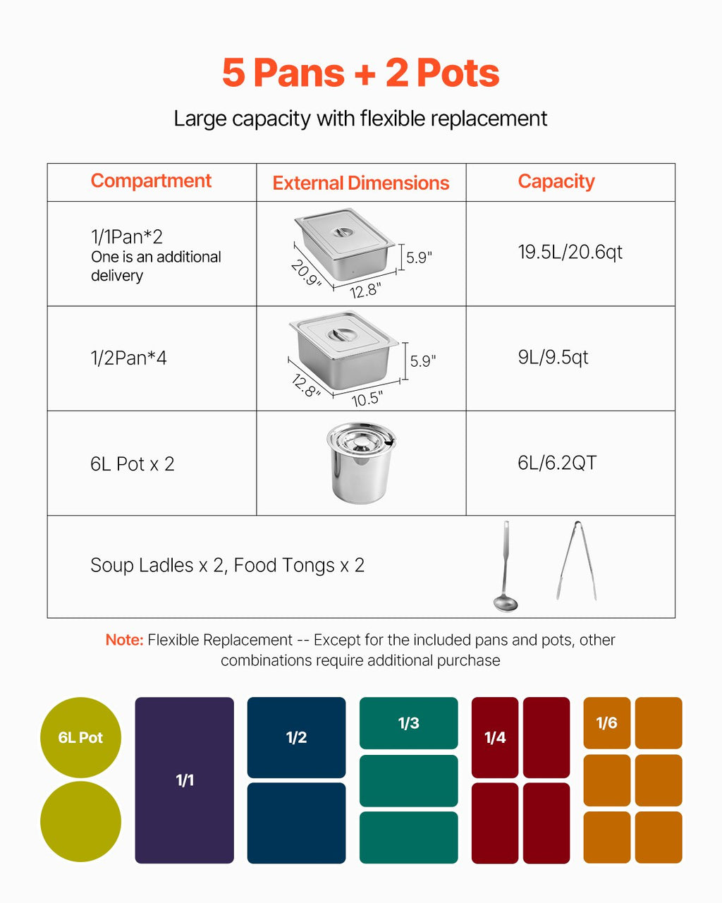 5 Pans + 2 Pots Commercial Food Warmer Steam Table With Undershelf Shield