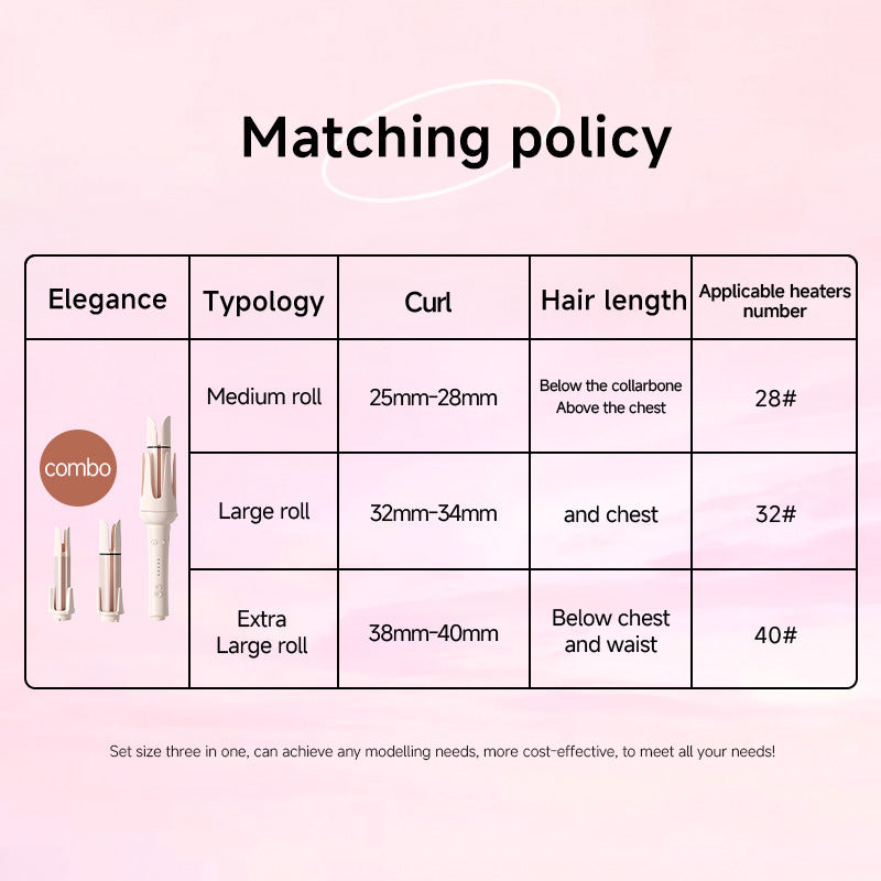 Negative Ion Fluffy Automatic Five-in-one Converter Hair Curler