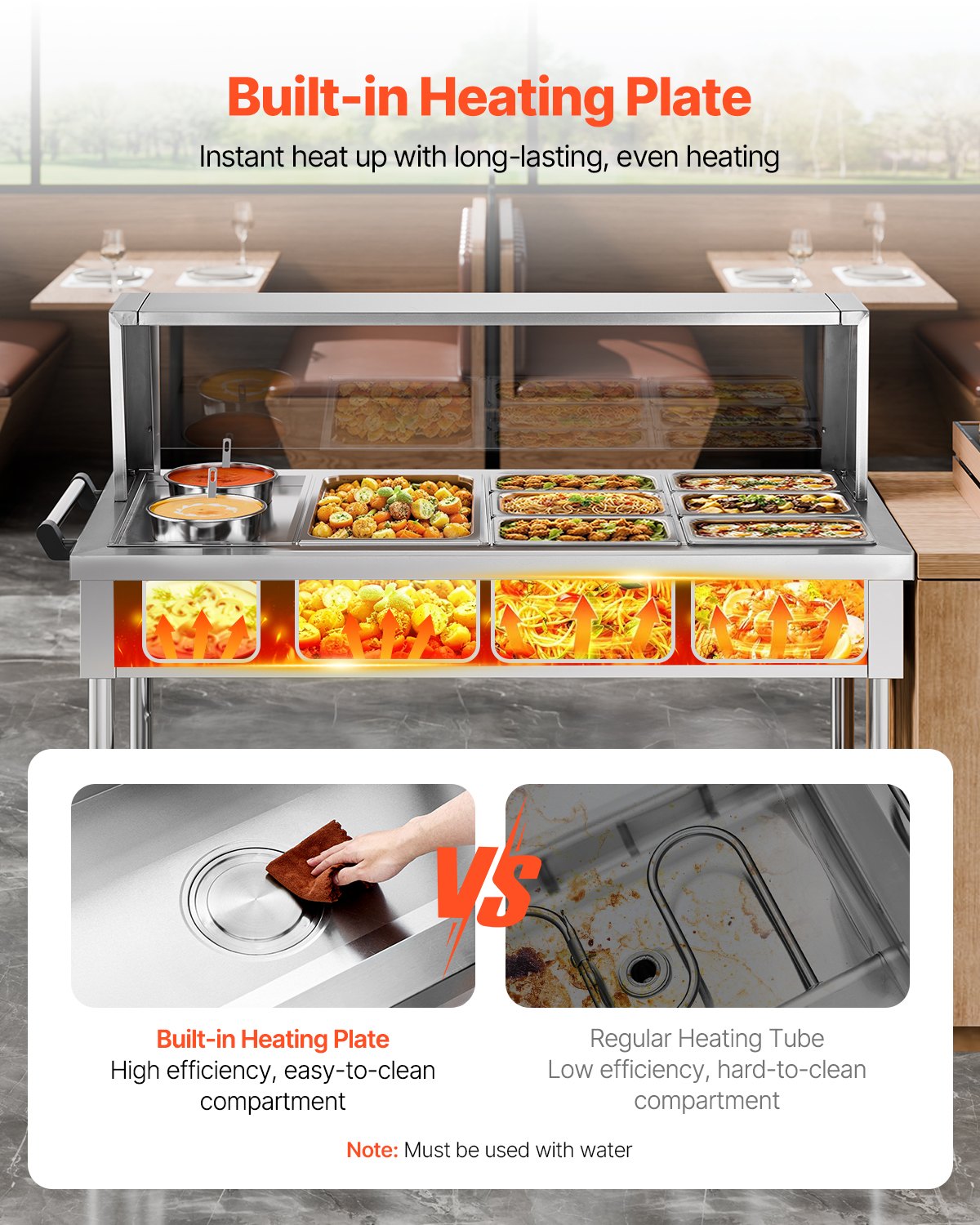 7 Pans + 2 Pots Commercial Food Warmer Steam Table With Undershelf Shield