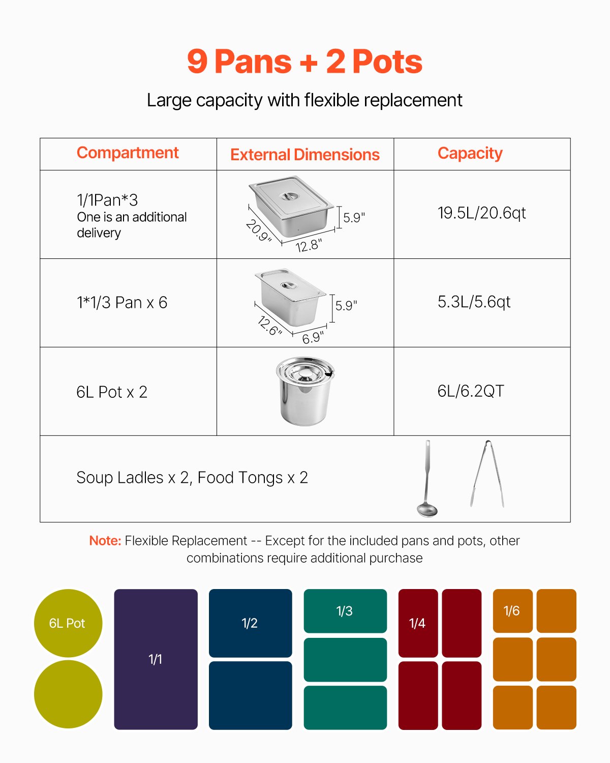8 Pans + 2 Pots Commercial Food Warmer Steam Table With Undershelf Shield