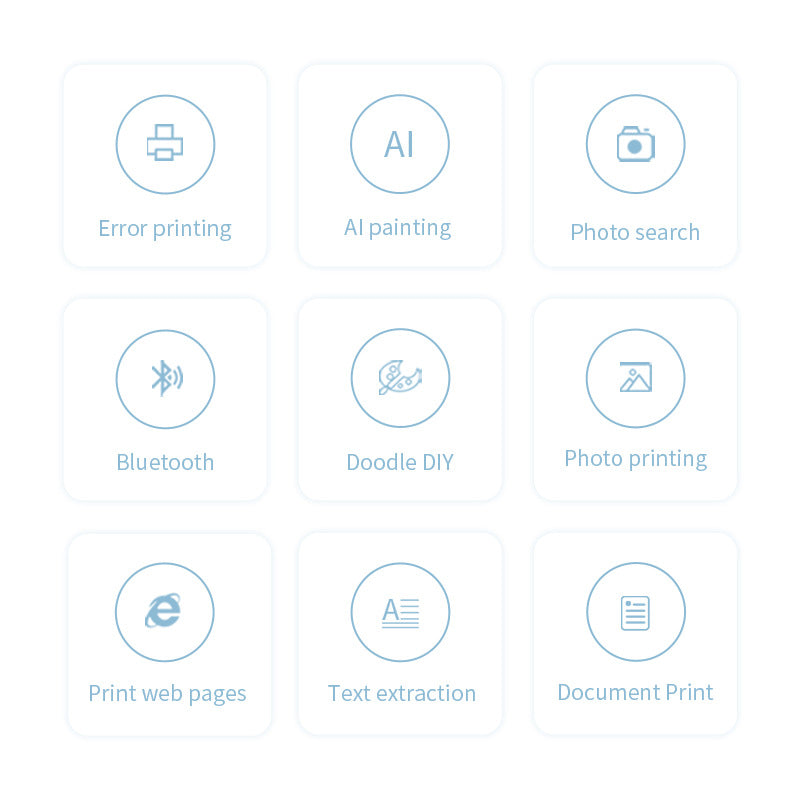 Portable Thermal Printer For Wrong Questions
