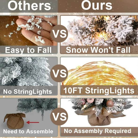 22in Mini Christmas Tree With Lights, Rose Gold Artificial Small Tabletop Christmas Tree With Flocked Snow, Exquisite Decor & Xmas Decorations For Table Top For Home & Office